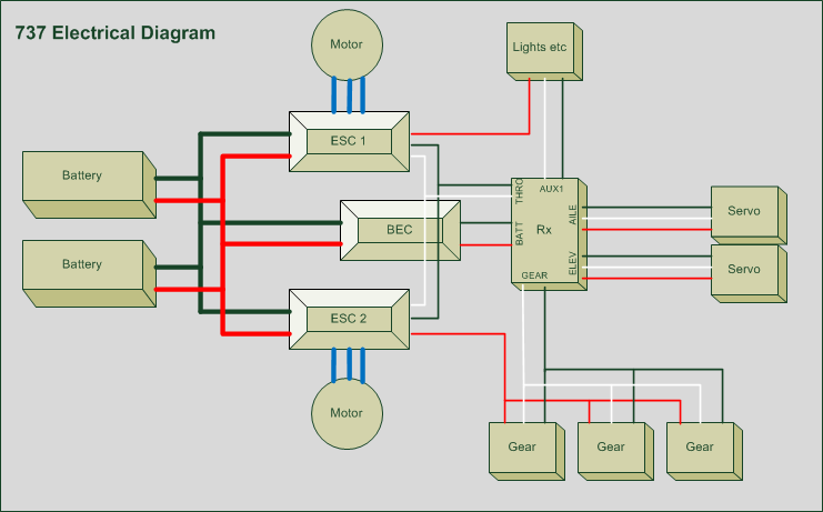 Attachment browser: 737 Electrical Diagram.png by _Sergey_ - RC Groups